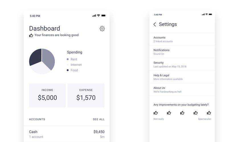 Finance Wireframe Template for Figma