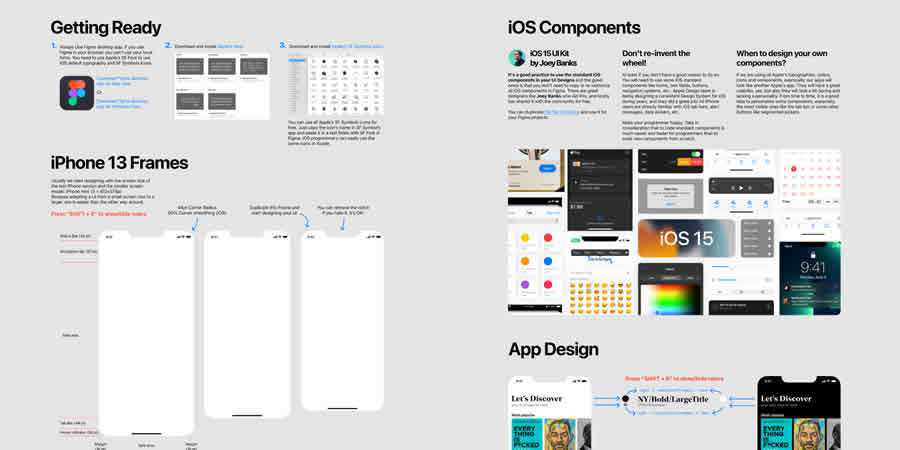 Survival Kit for iOS Design