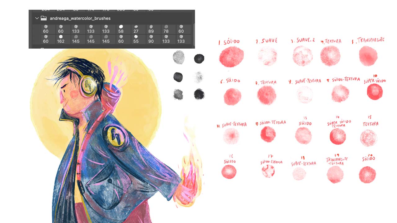 Watercolor brushes by Andreaga for Procreate Photoshop and Fresco preview