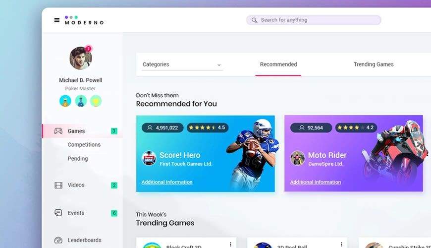 PSD веб-шаблон Moderno Dashboard Adobe Photoshop