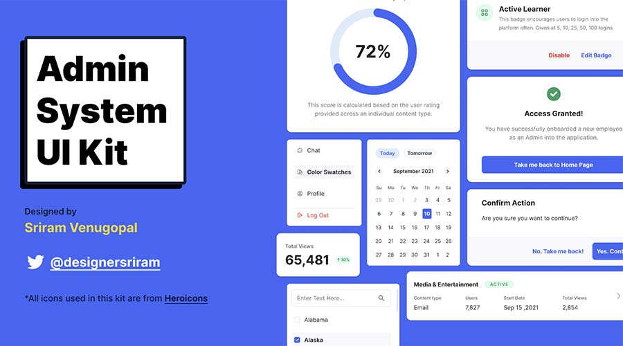 Admin System UI Kit for Figma admin dashboard components