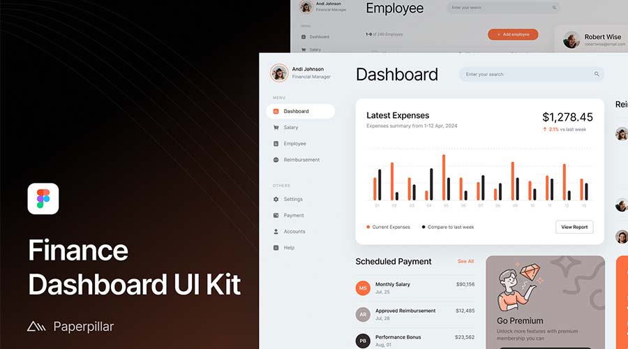 Dashboard Payroll free UI kit for Figma finance dashboard