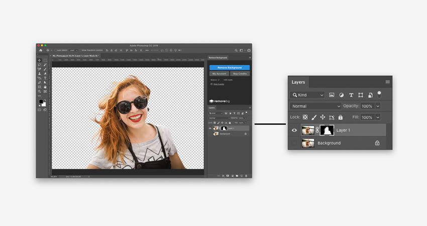 Remove.bg Плагин для Adobe Photoshop Плагин Фотограф